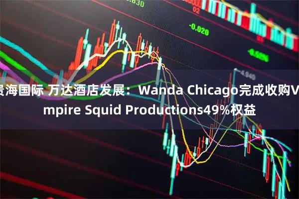 贵海国际 万达酒店发展：Wanda Chicago完成收购Vampire Squid Productions49%权益