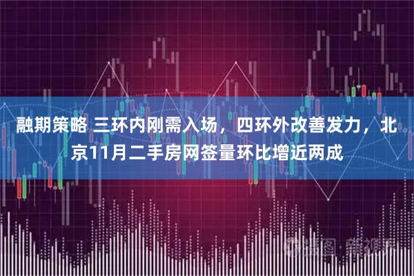 融期策略 三环内刚需入场，四环外改善发力，北京11月二手房网签量环比增近两成